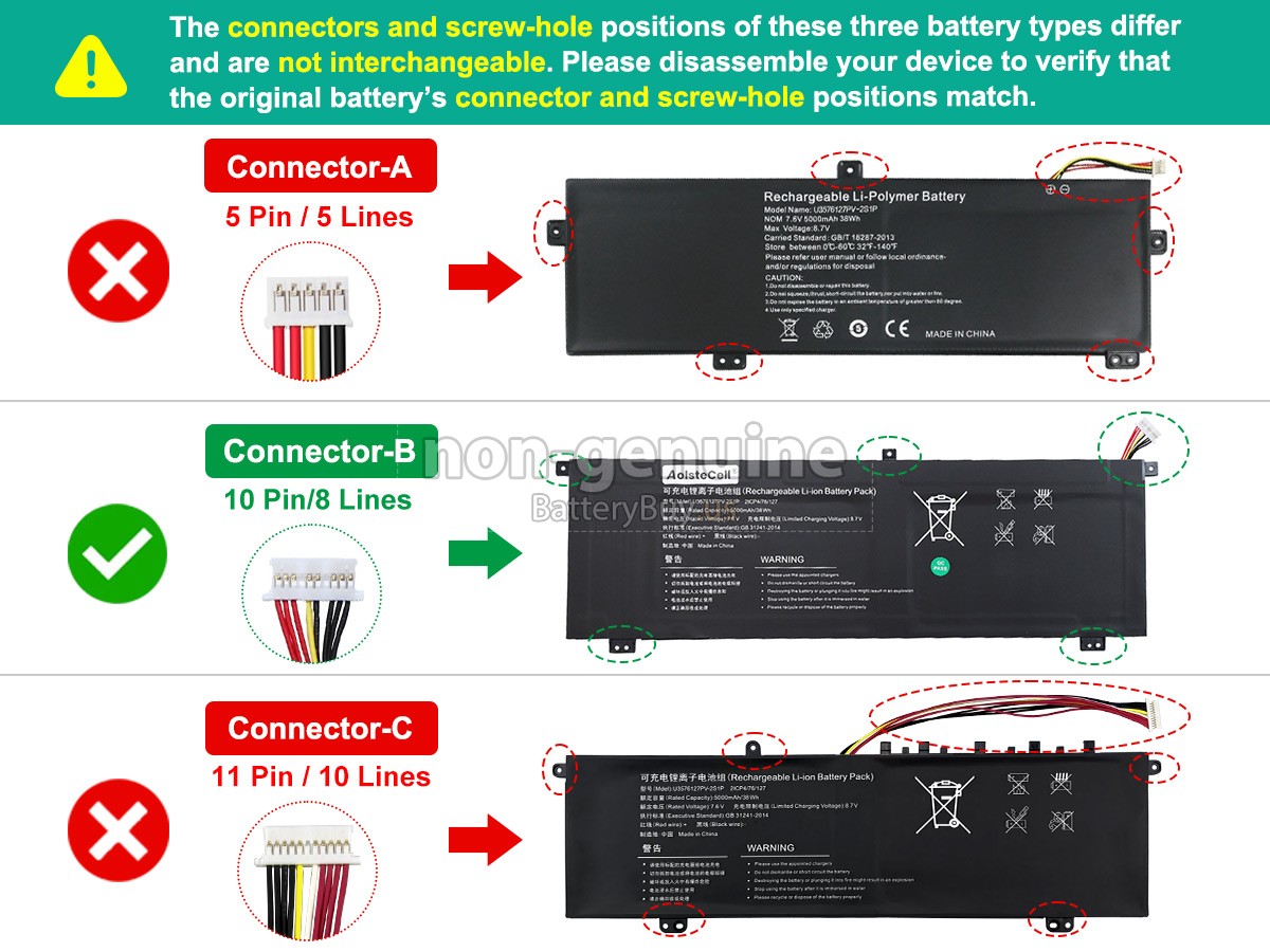 battery for Gateway U3576127PV-2S1P