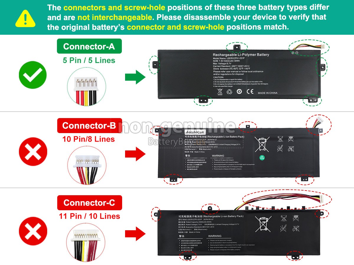 battery for Gateway U3576127PV-2S1P