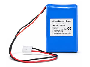 Biocare 874225 battery