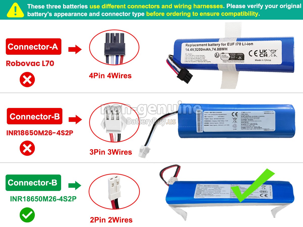 battery for Eufy INR18650M26-4S2P