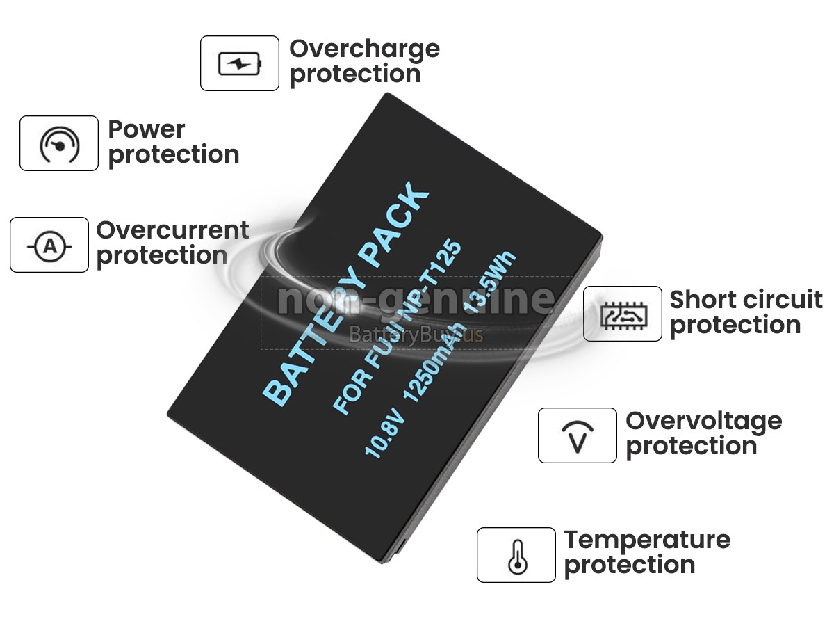battery for Fujifilm GFX100