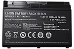 Hasee XMG P504 battery