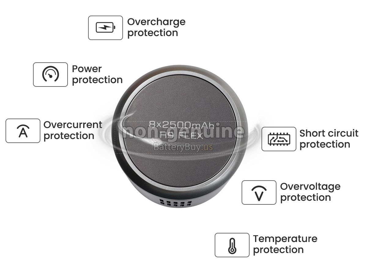battery for JIMMY T-DC49FB-LIS