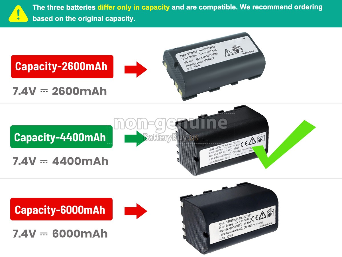 battery for Leica GEB222