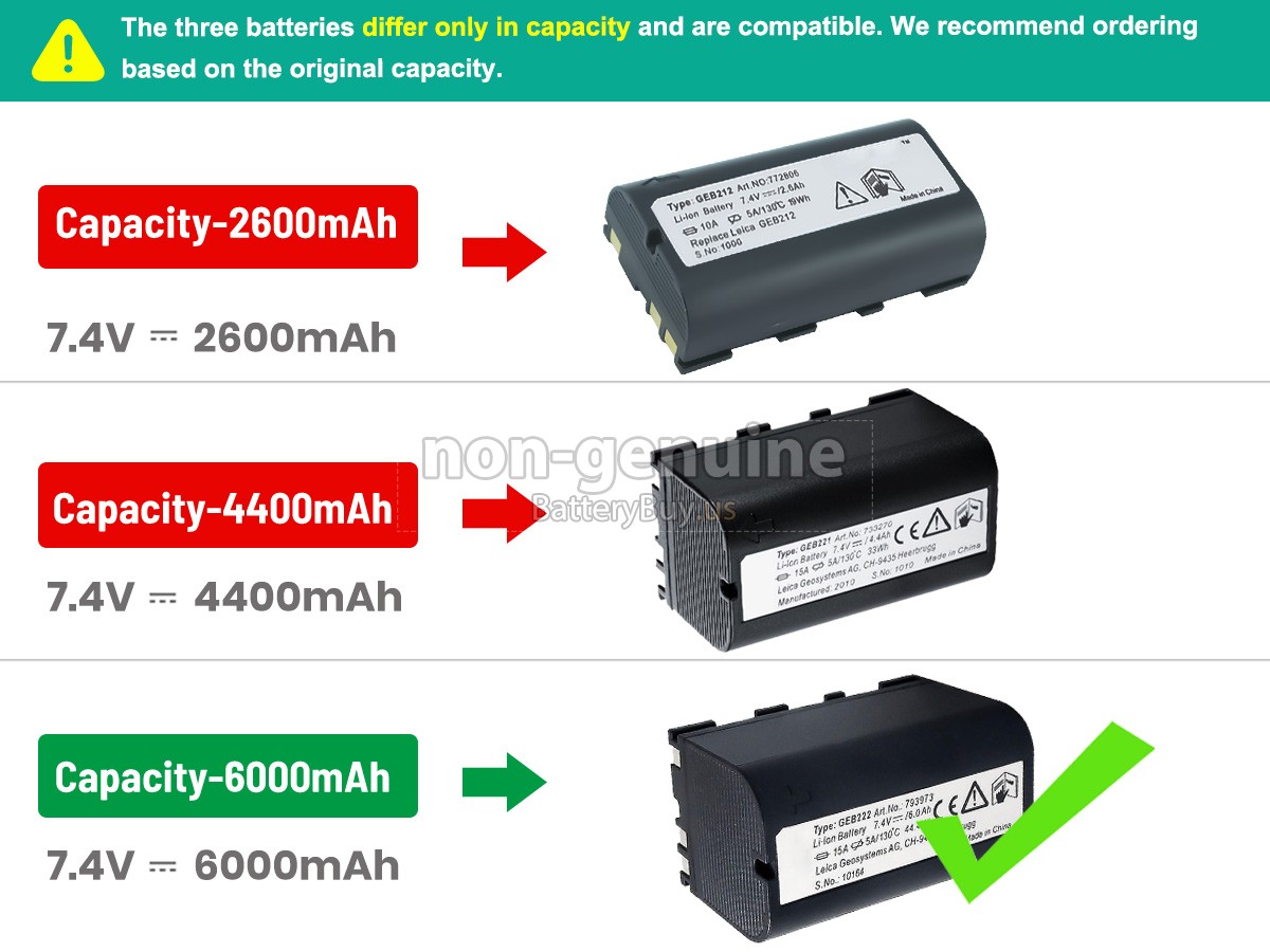 battery for Leica GEB222