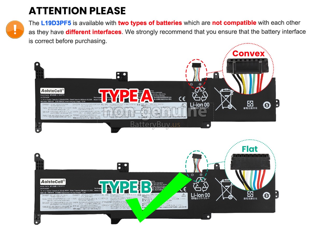 battery for Lenovo L19D3PF5