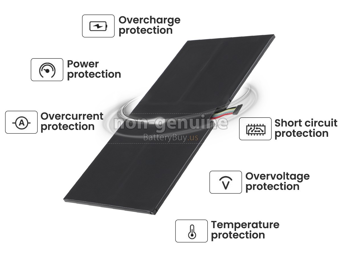 battery for Lenovo IdeaPad MIIX 720-12IKB-80VV002QGE